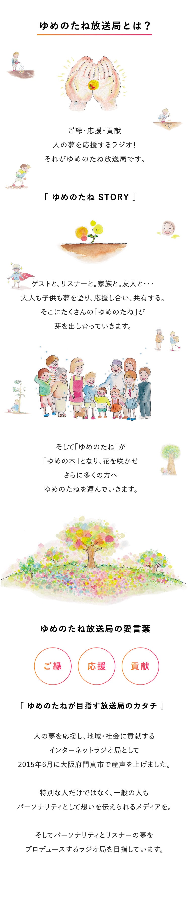 ゆめのたね放送局とは ゆめのたね放送局とは